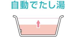 自動でたし湯